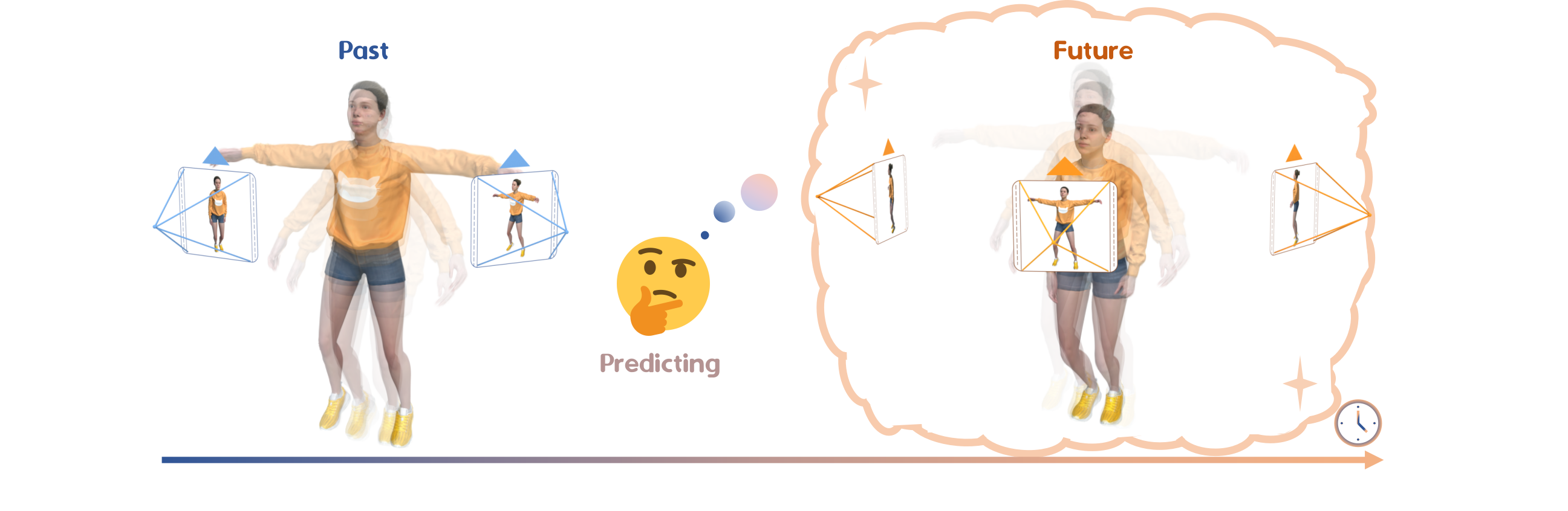 Converted PDF as Image