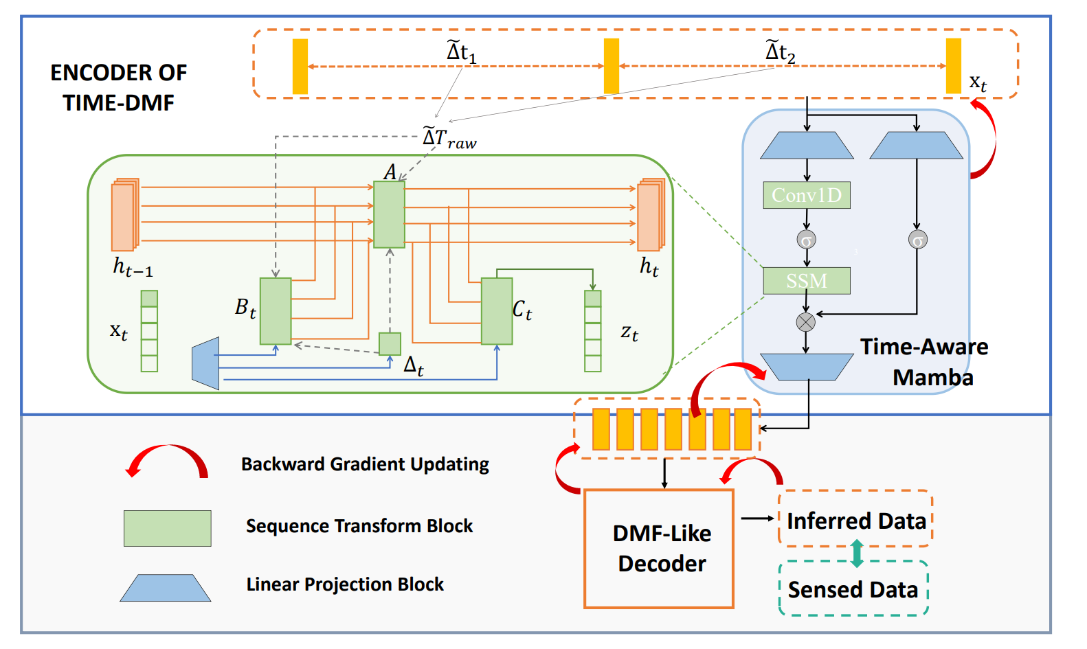 Converted PDF as Image